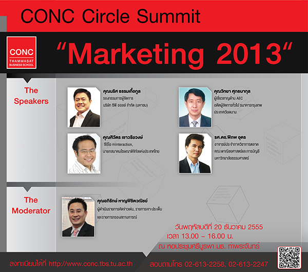 CONC Circle Summit : Marketing 2013 CONC Circle Summit : Marketing 2013