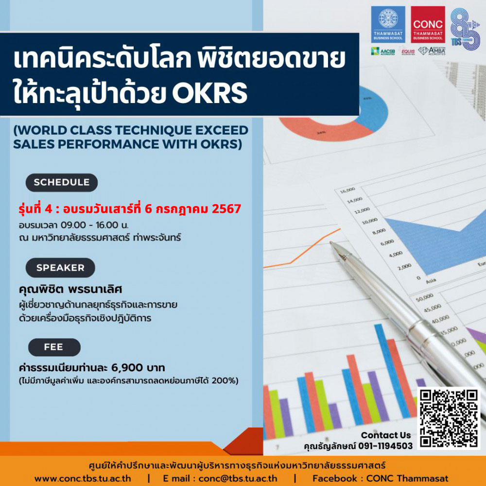 หลักสูตรเทคนิคระดับโลก พิชิตยอดขายให้ทะลุเป้าด้วย OKRs (World Class Technique Exceed Sales Performance with OKRs)