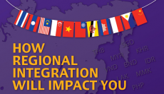 สัมมนาฟรี!!!  ''HOW REGIONAL INTEGRATION WILL IMPACT YOU''